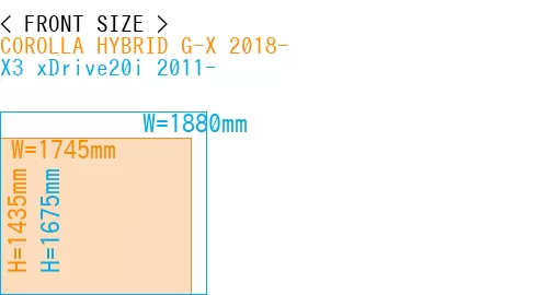 #COROLLA HYBRID G-X 2018- + X3 xDrive20i 2011-